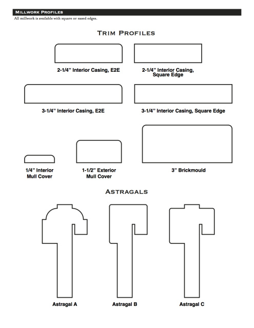 Trim and Astragal Profiles